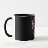 Mug Astrologie/ Symbole Zodiaque/Poissons (Gauche)