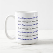 Mug AstroloME Aries (Gauche)