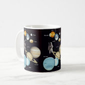 Mug Astronaute des planètes spatiales (Devant gauche)