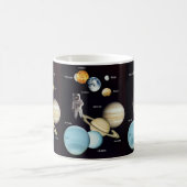 Mug Astronaute des planètes spatiales (Centre)