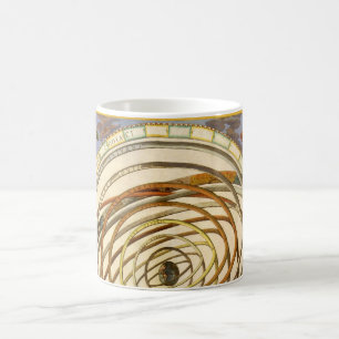 Mug Astronomie Ancienne Plan des Orbites des Planètes,