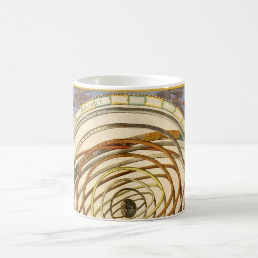 Mug Astronomie Ancienne Plan des Orbites des Planètes, (Centre)