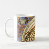 Mug Astronomie Ancienne Plan des Orbites des Planètes, (Gauche)