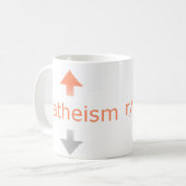 Mug Athéisme Upvote (Devant gauche)