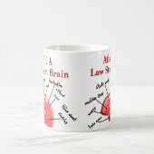 Mug Atlas de cerveau d'étudiant en droit (Centre)