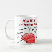 Mug Atlas de cerveau d'étudiant en droit (Gauche)