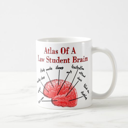 Mug Atlas de cerveau d'étudiant en droit (Droite)