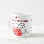 Mug Atlas d'un cerveau d'étudiant de pharmacie (Devant gauche)