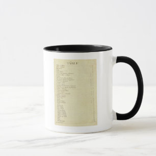 Mug Atlas moderne