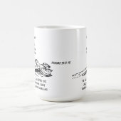 Mug Aucun mal ne viendra à toi Psaume 91 (Centre)
