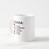MUG AUCUN OBAMA, AUCUNE MANIÈRE (Devant gauche)