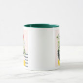 Mug Augmentez votre propre voie (Centre)