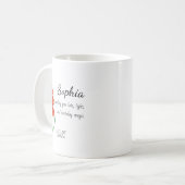 Mug August Gladiolus Personalized Birthday (Devant gauche)