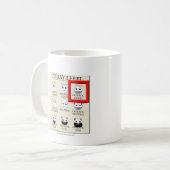 Mug Aujourd'hui je sens bon chaotique (Devant gauche)