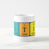 Mug Austin nom de table périodique (Centre)