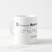 Mug Autobus sur le fournisseur (Devant gauche)