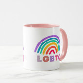 Mug autocollant (Devant droit)