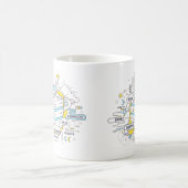 Mug autonomisation économique (Centre)