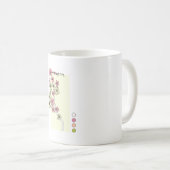 Mug aux fleurs roses vertes (Devant droit)
