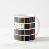 Mug aux Tartans Français (Devant droit)
