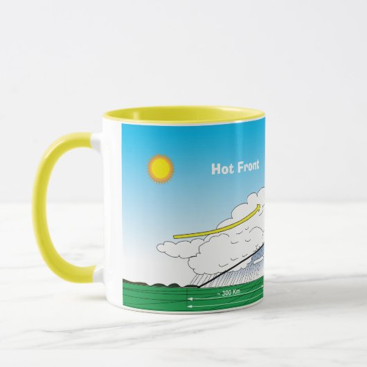 Mug Avant chaud de météorologie (Gauche)