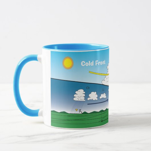 Mug Avant froid de météorologie (Gauche)