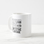 Mug Avantage concurrentiel (Devant gauche)