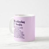 Mug Avantages pour l'allaitement (Devant gauche)