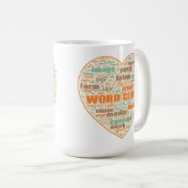Mug avec deux impressions - Word Cloud (Devant droit)