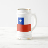 Mug avec drapeau du Chili (Devant droit)