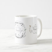 Mug avec nom de l'enseignant personnalisé – Année (Devant droit)