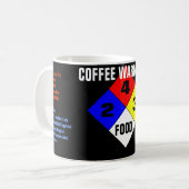 Mug Avertissement de café (Devant gauche)