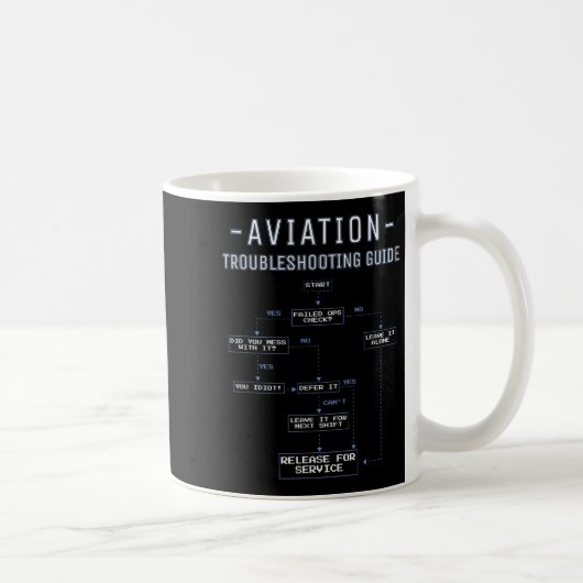 Mug Aviation Troubleshooting Guide - Funny Air Mechani (Droite)