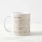 Mug Avion Cub - Plan directeur de l'avion SD (Gauche)