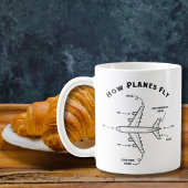 Mug Avion Drôle Comment les avions volent, Équipage de