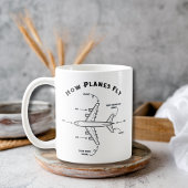 Mug Avion Drôle Comment les avions volent, Équipage de