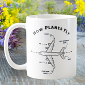 Mug Avion Drôle Comment les avions volent, Équipage de