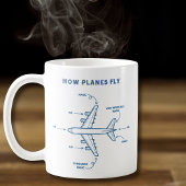 Mug Avion drôle Comment les avions volent Pilote ou éq