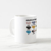 Mug Axolotls Du Monde Sweet Animaux Axolotl (Devant gauche)