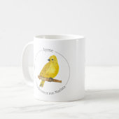 Mug Ayme - Bruant doré de Natlara (Devant gauche)