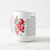 Mug Ayres, l'origine, la signification et la crête (Devant gauche)