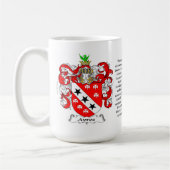 Mug Ayres, l'origine, la signification et la crête (Gauche)