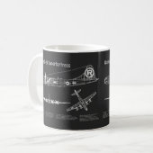 Mug B-29 Superforteresse - Plan directeur de l'avion P (Devant gauche)