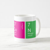Mug Bacon de tableau périodique coloré (Devant droit)