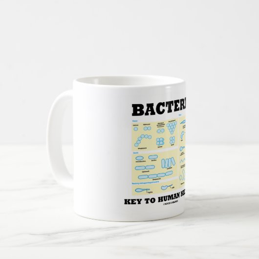 Mug Bacteria (Devant gauche)