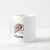 Mug Bactéries d'équipe (Prokaryote) (Devant gauche)