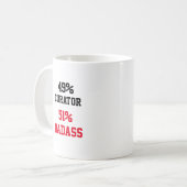 Mug Badass conservateur (Devant gauche)