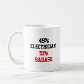 Mug Badass électricien (Gauche)