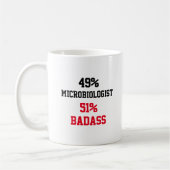 Mug Badass microbiologiste (Gauche)