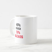Mug Badass mineur (Devant gauche)